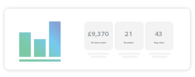 Gamified Fundraising Tools