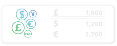 Multiple Currencies & Recurring Donations