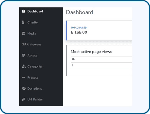 Real-Time Analytics